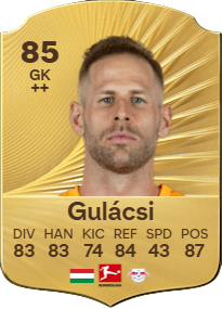 Петер Гулаши