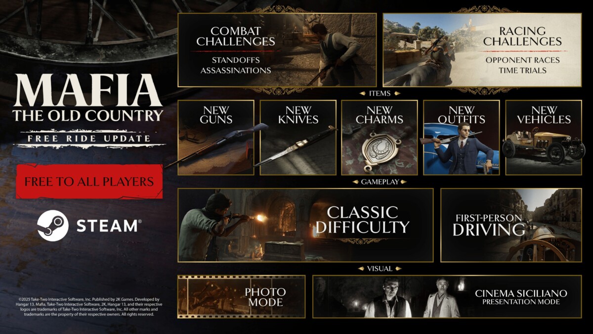 Mafia: The Old Country