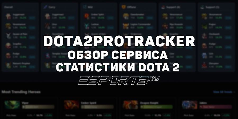 Обзор Dota2ProTracker — самого известного сайта со статистикой профессионалов Dota 2