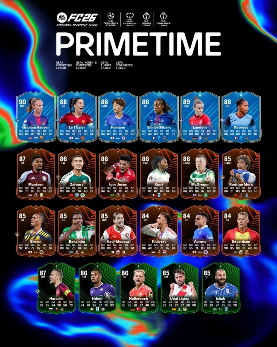 UEFA Primetime