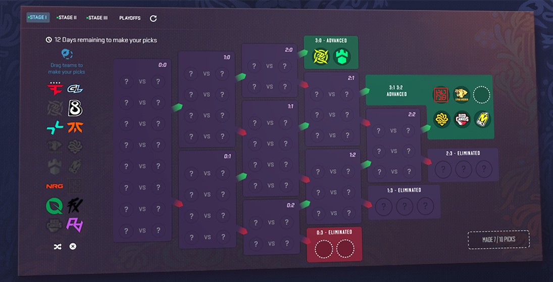 Пикем на Старладдер Будапешт мейджор КС2