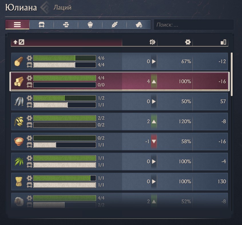 Меню статистики в Anno 117