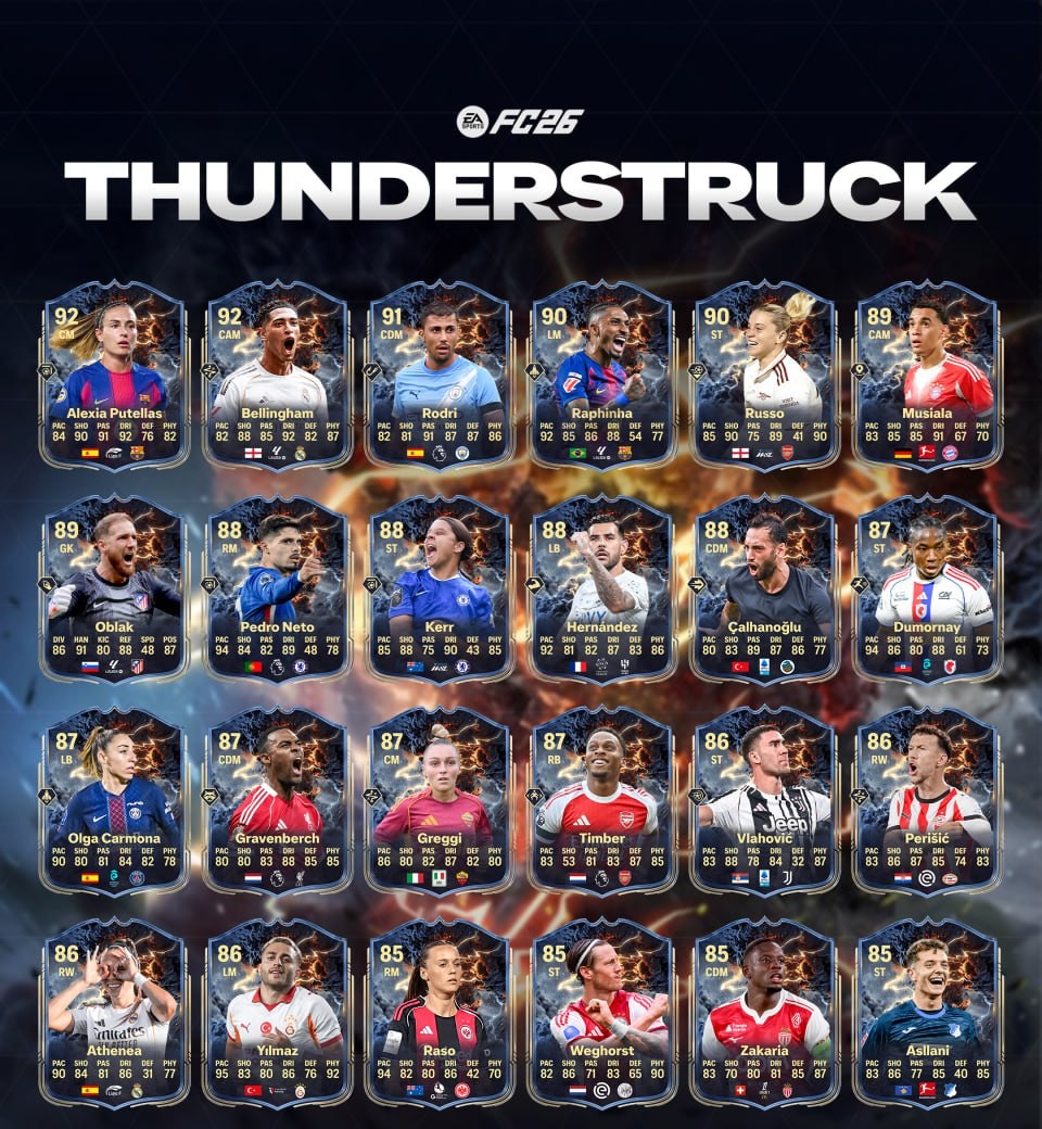 &laquo;Удар Молнии&raquo; в EA Sports FC 26