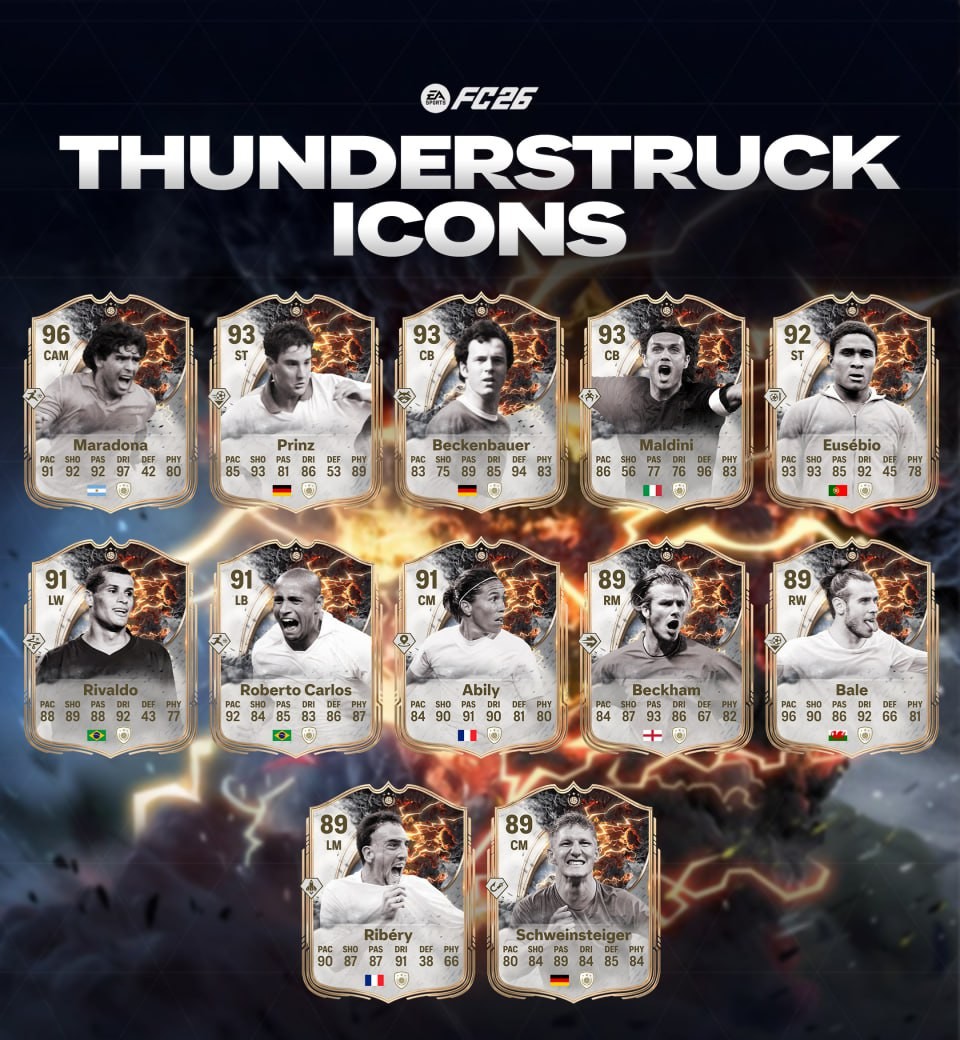 &laquo;Удар Молнии&raquo; в EA Sports FC 26