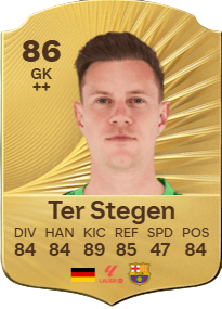 Марк-Андре тер Штеген