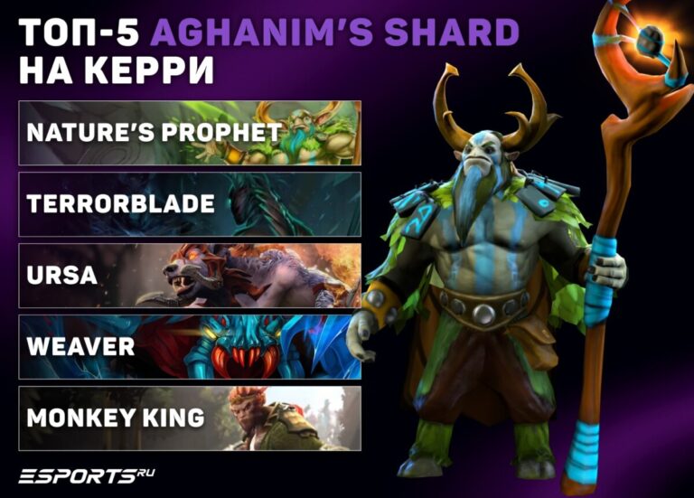 Топ-5 Aghanim’s Shard на керри
