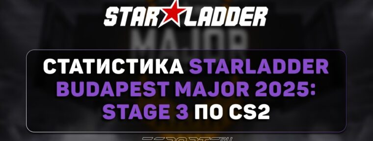 Статистика третьей стадии StarLadder Budapest Major 2025 по CS2: игроки и карты
