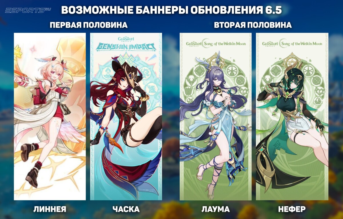 Возможные баннеры в обновлении 6.5 в Genshin Impact