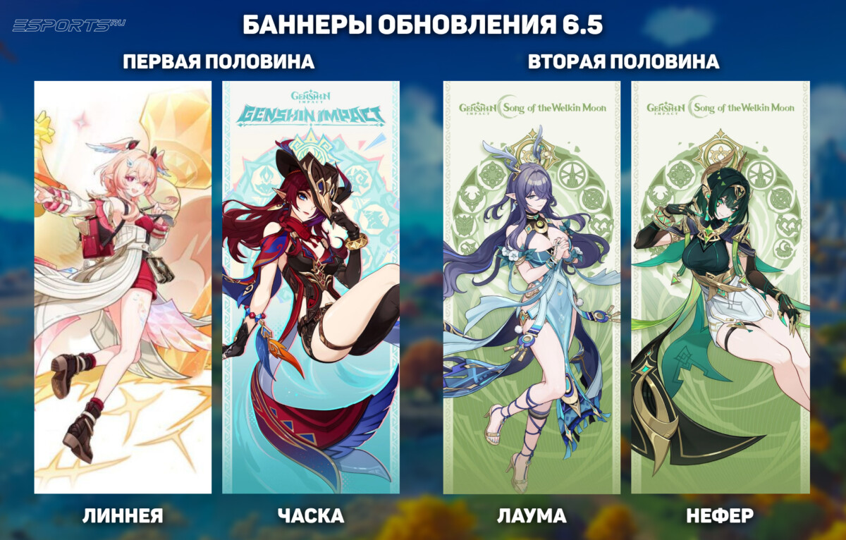 Баннеры в обновлении 6.5 в Genshin Impact