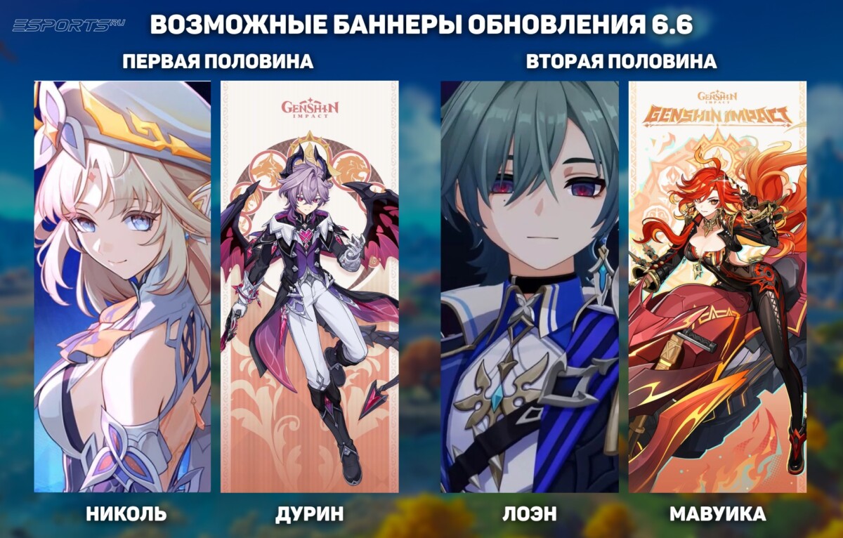 Возможные баннеры в обновлении 6.6 в Genshin Impact