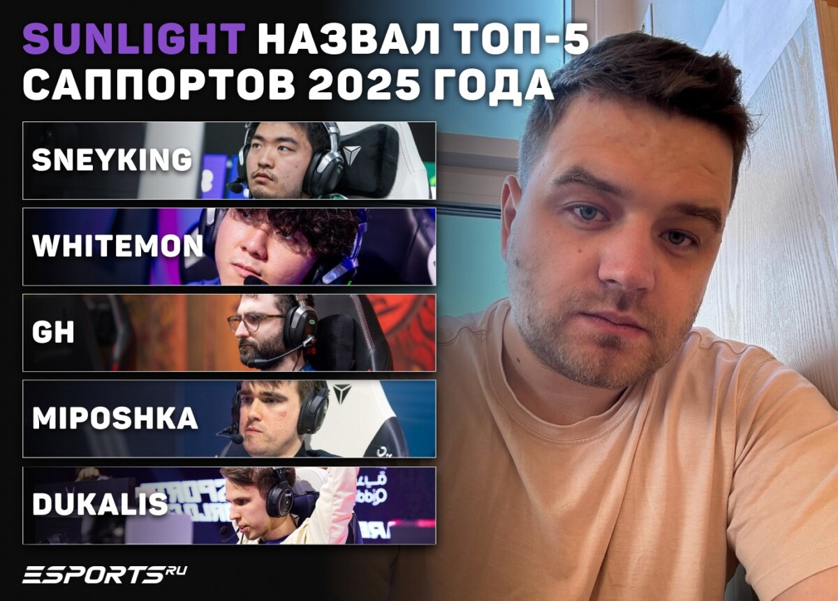 Кирилл &ldquo;Sunlight&rdquo; Качинский поделился своим личным топ-5 лучших саппортов 2025 года