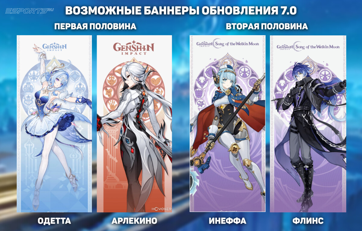 Возможные баннеры обновления 7.0 в Genshin Impact