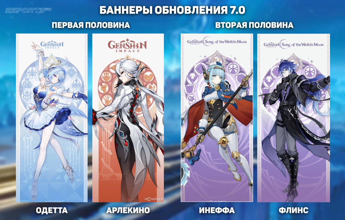 Баннеры обновления 7.0 в Genshin Impact