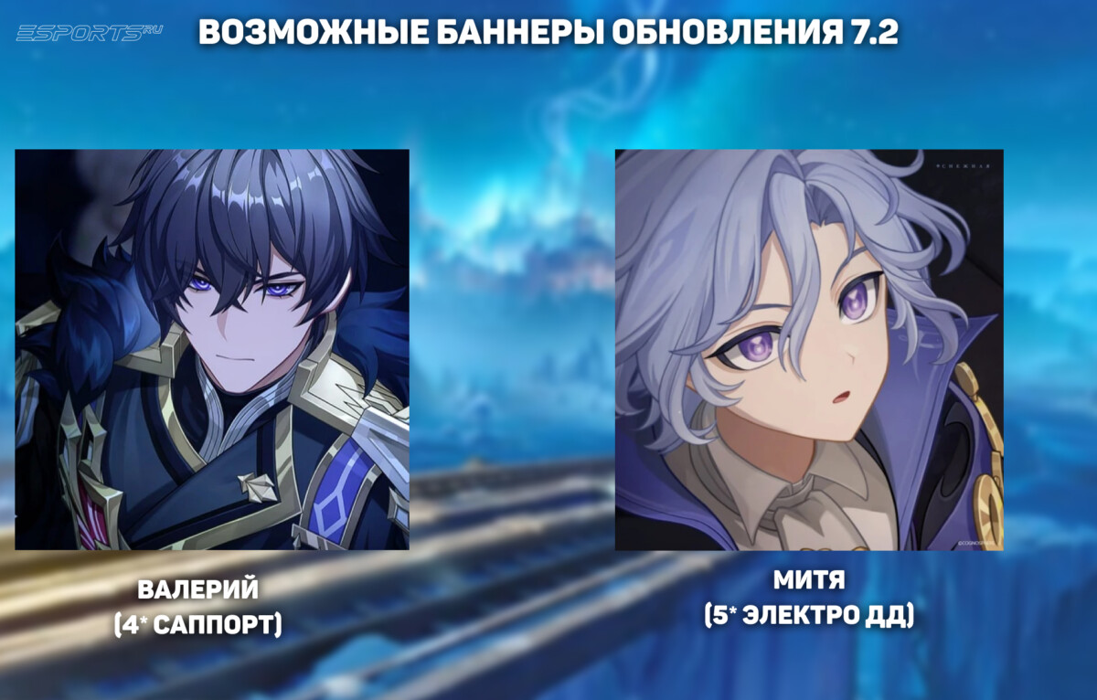Возможные баннеры обновления 7.2 в Genshin Impact