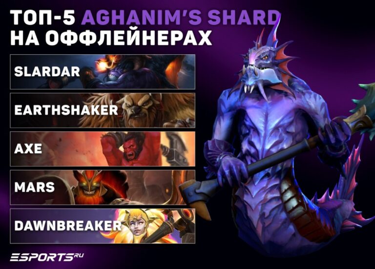 Топ-5 Aghanim’s Shard на оффлейнерах