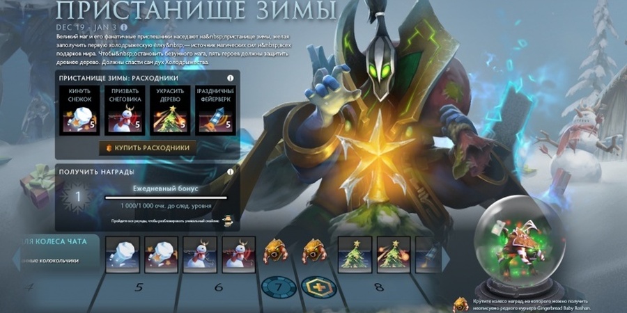 Награды Пристанища Зимы 2018 в Dota 2