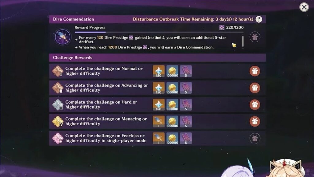 Награды за Мрачный Натиск в Genshin Impact