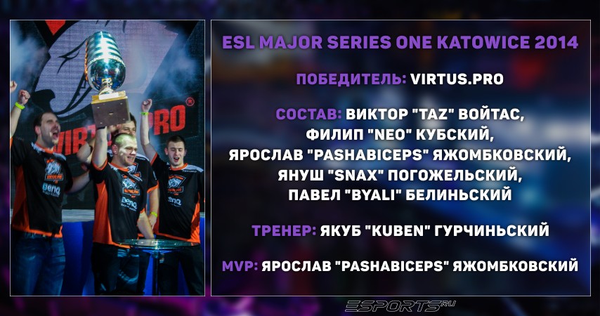 ESL Major Series One Katowice 2014 — Virtus.pro