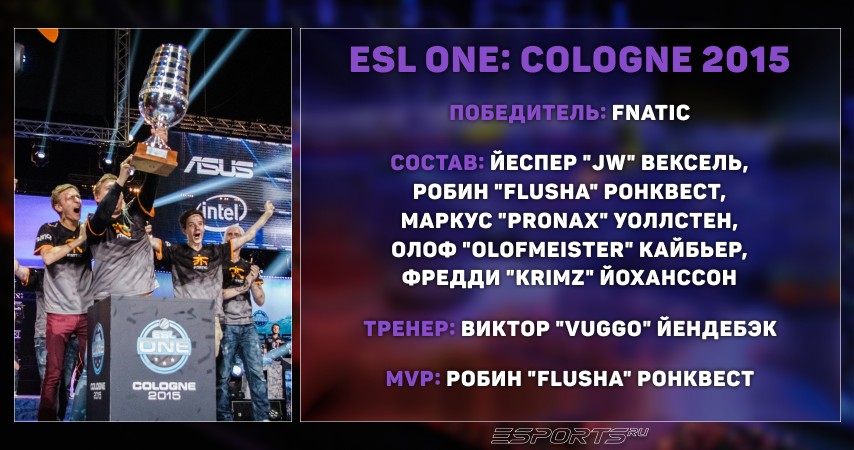 ESL One: Cologne 2015 — fnatic