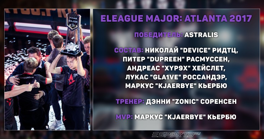 ELEAGUE Major: Atlanta 2017 — Astralis