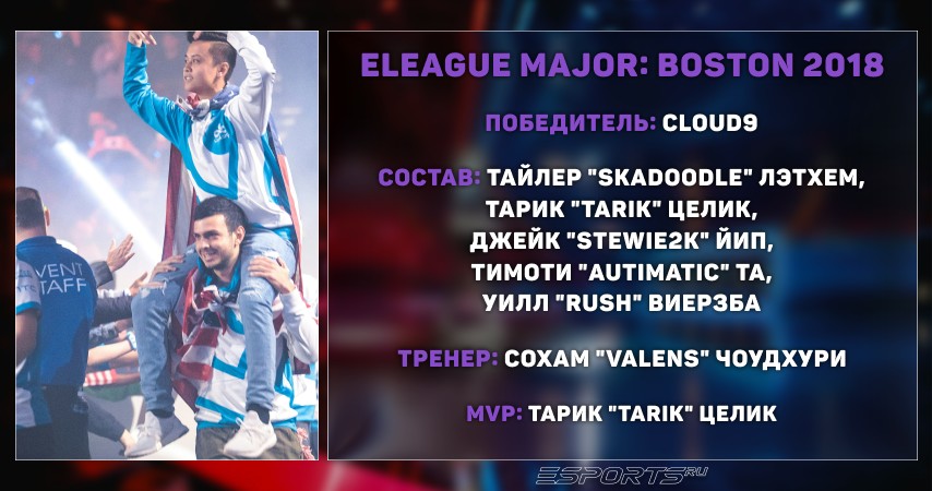 ELEAGUE Major: Boston 2018 — Cloud9