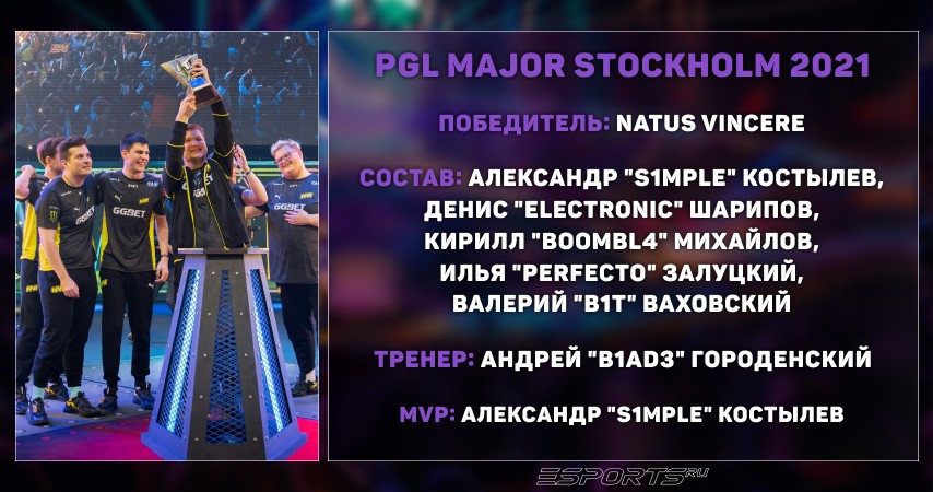 PGL Major Stockholm 2021 — Natus Vincere