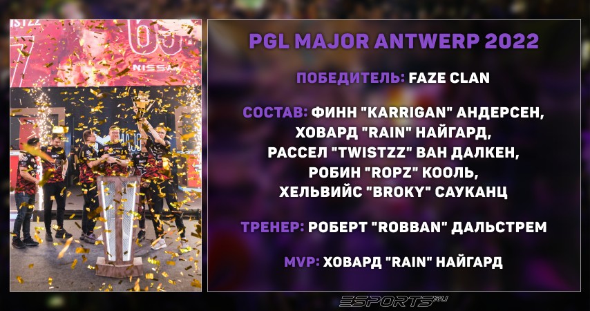 PGL Major Antwerp 2022 — FaZe Clan