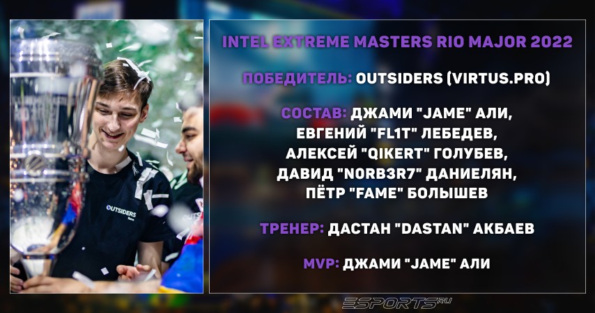 Intel Extreme Masters Rio Major 2022 — Outsiders
