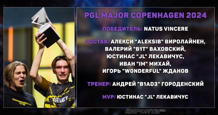 PGL Major Copenhagen 2024 — Natus Vincere