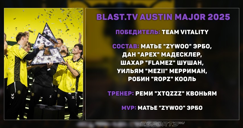 BLAST.tv Austin Major 2025 — Team Vitality
