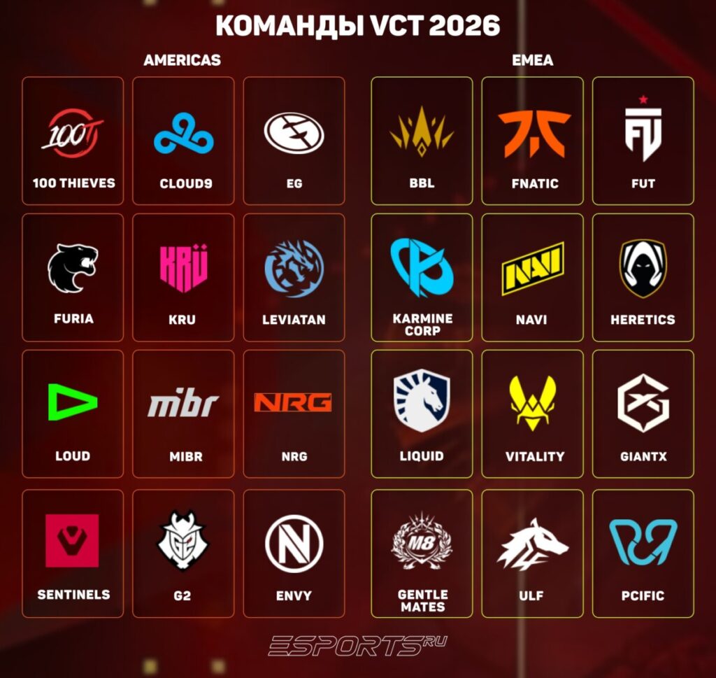 Команды  Americas и EMEA VCT 2026