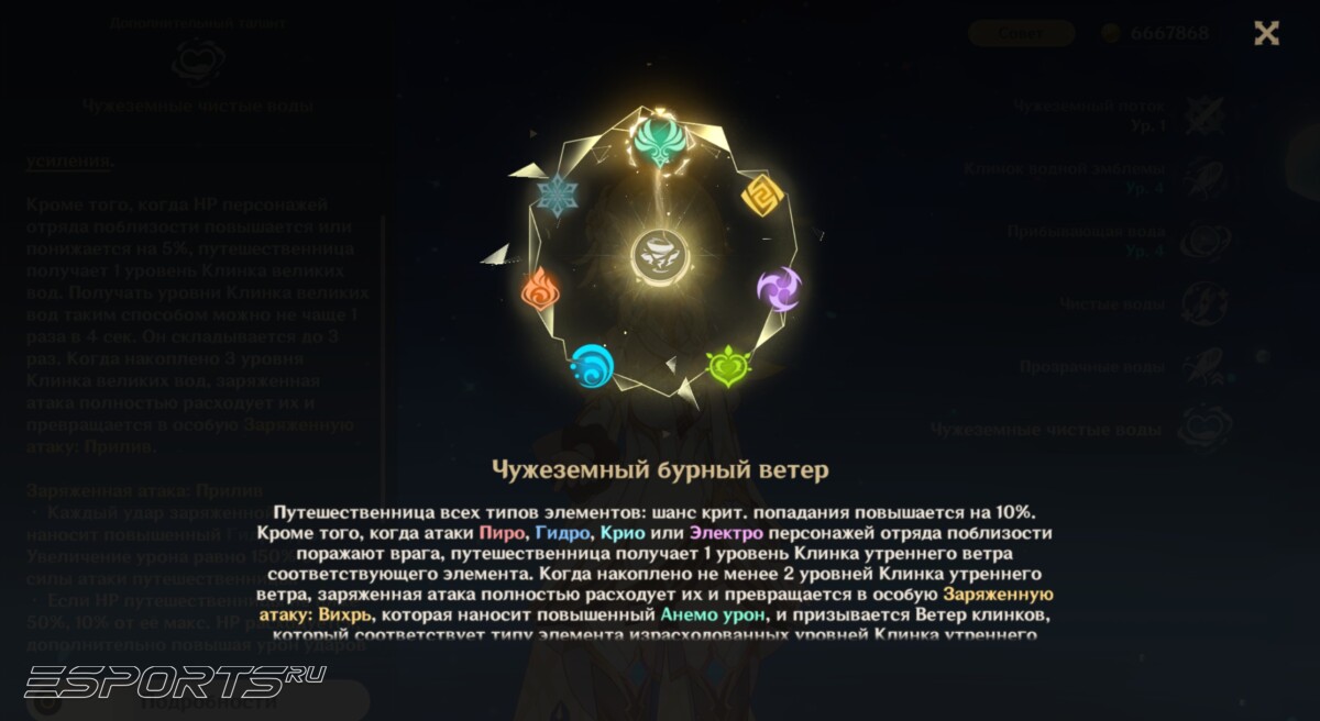 Усиления Путешественника в Genshin Impact