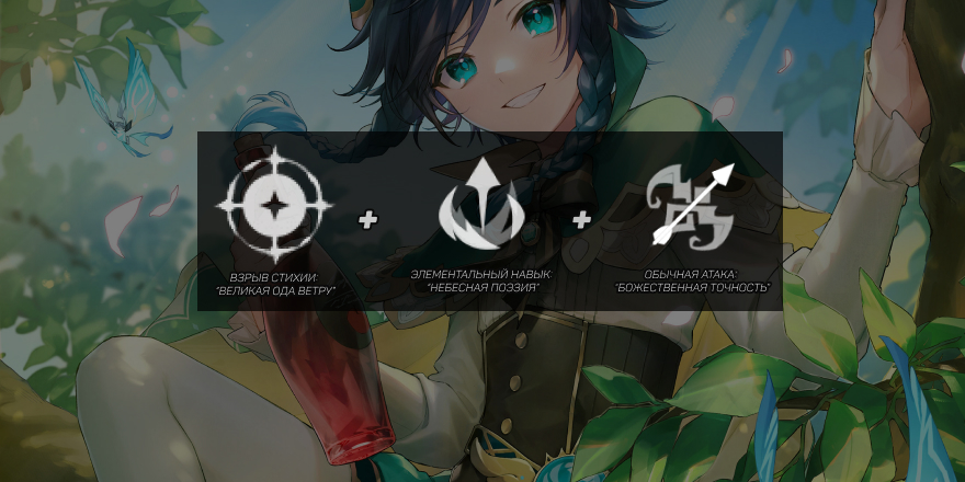 Ротация за Венти Прокачка Венти в Genshin Impact