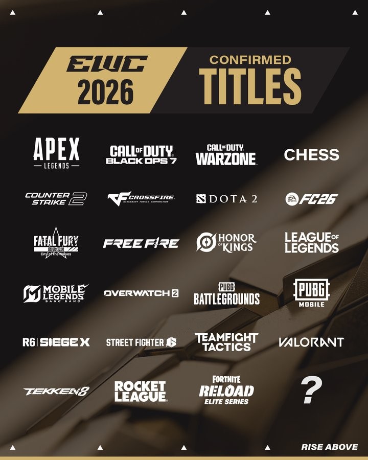 Дисциплины EWC 2026