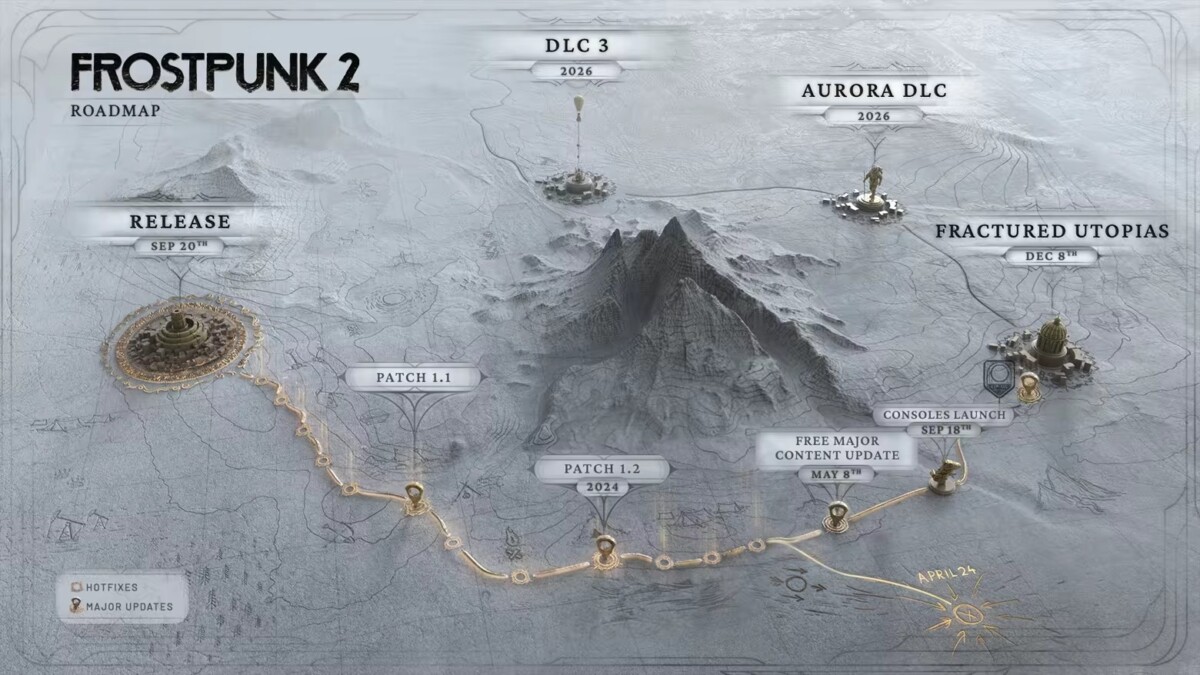 Frostpunk 2 roadmap 2025