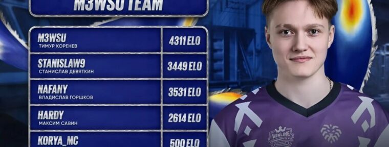 M3wsu Team — стала известна восьмая команда на BetBoom Streamers Battle х Динамо CS #4