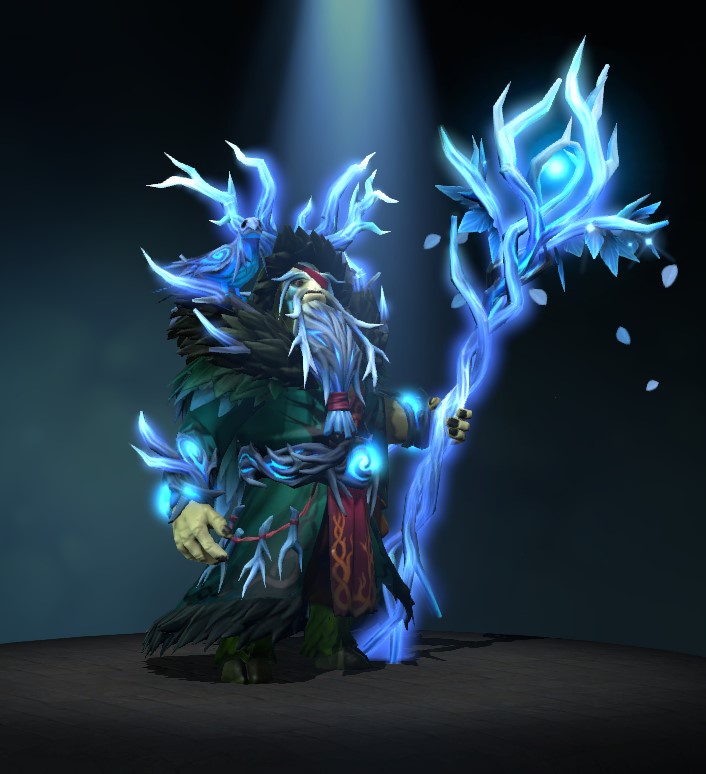 Signs of the Allfather