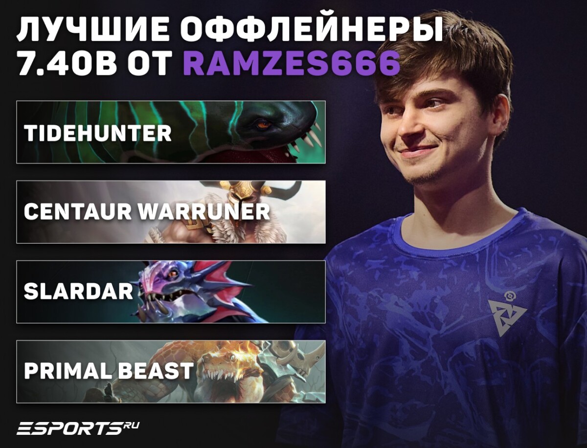 лучшие оффлейнеры 7.40b от RAMZES666