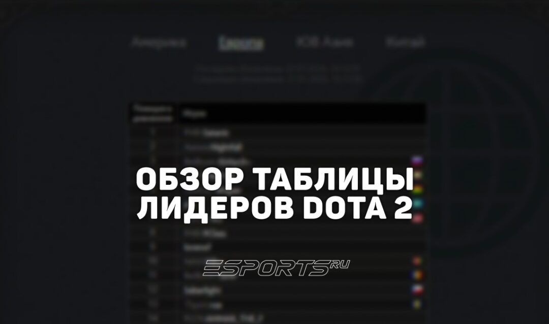 Таблица лидеров Dota 2: принцип работы и требования для попадания в топ по MMR