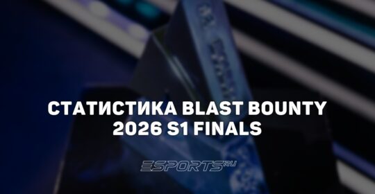 Статистика и итоги BLAST Bounty 2026 S1 Finals: игроки, карты и просмотры