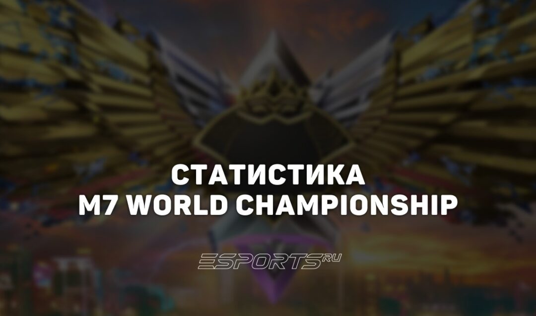 Как прошел M7 World Champoinship: итоги главного турнира в году по MLBB