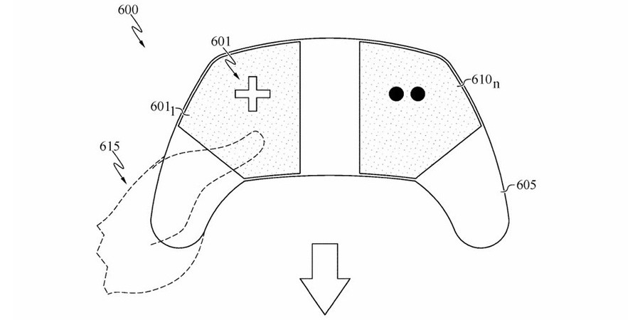Контроллер от Sony