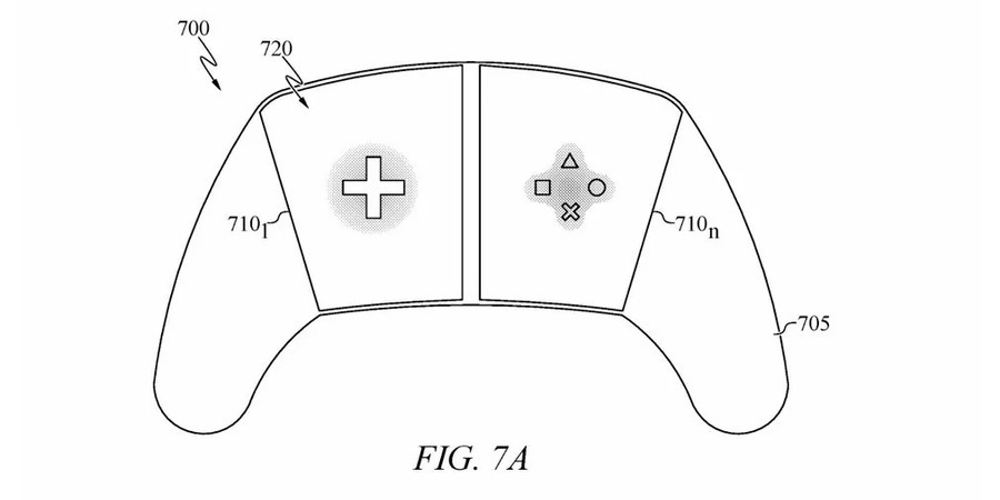 Контроллер от Sony