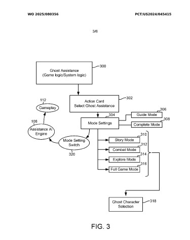 Схема работы системы Ghost Player