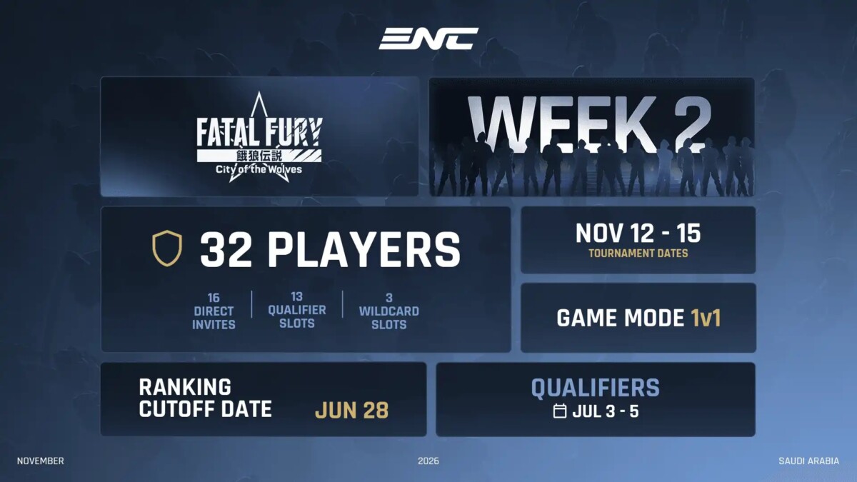 Fatal Fury на Esports Nations Cup 2026