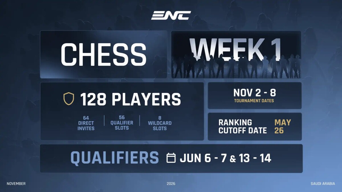 Шахматы на Esports Nations Cup 2026