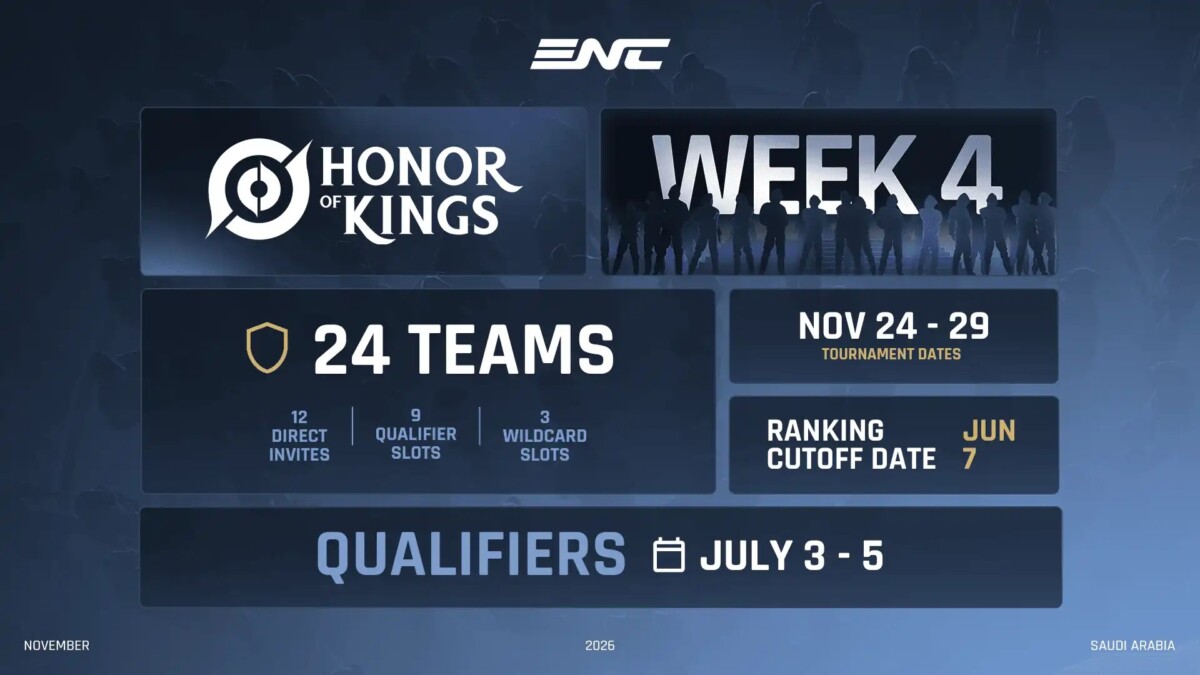 Honor of Kings на Esports Nations Cup 2026
