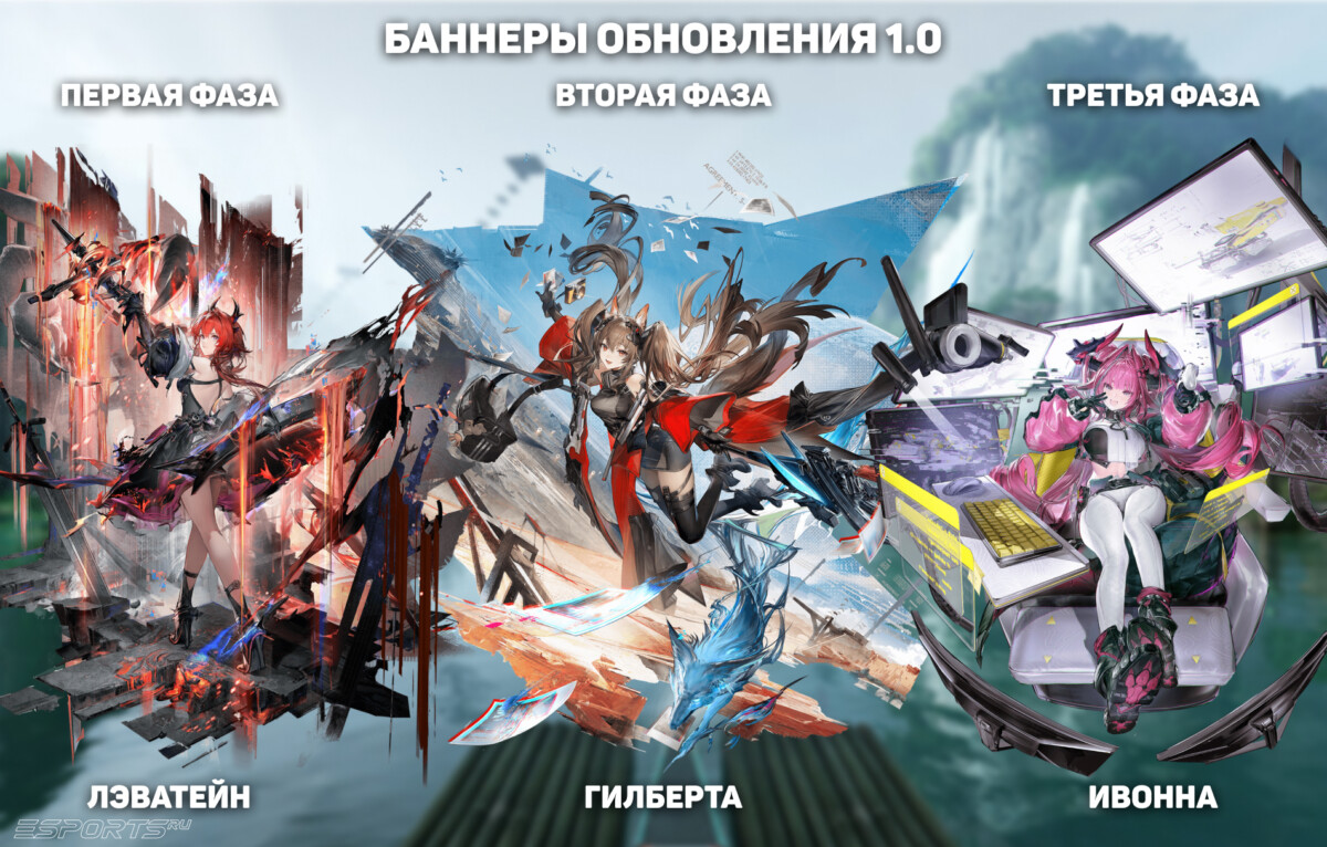 Баннеры в Arknights Endield 1.0