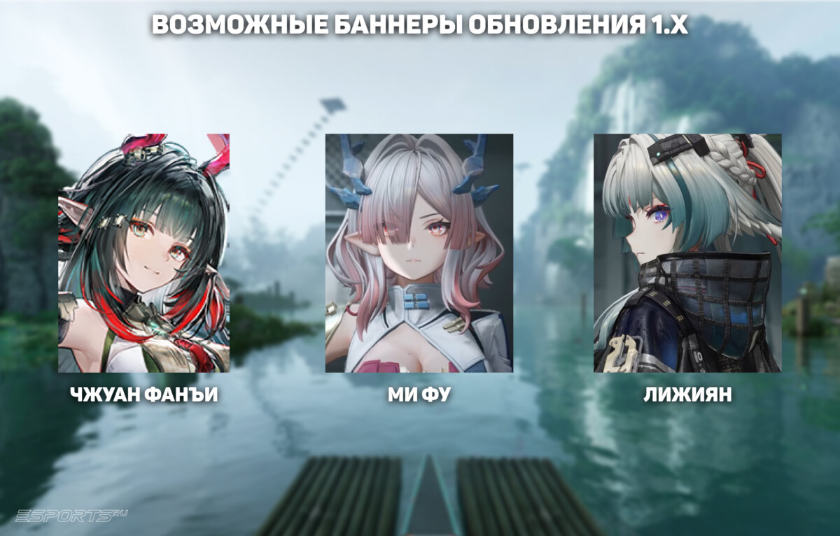 Возможные баннеры в Arknights: Endfield
