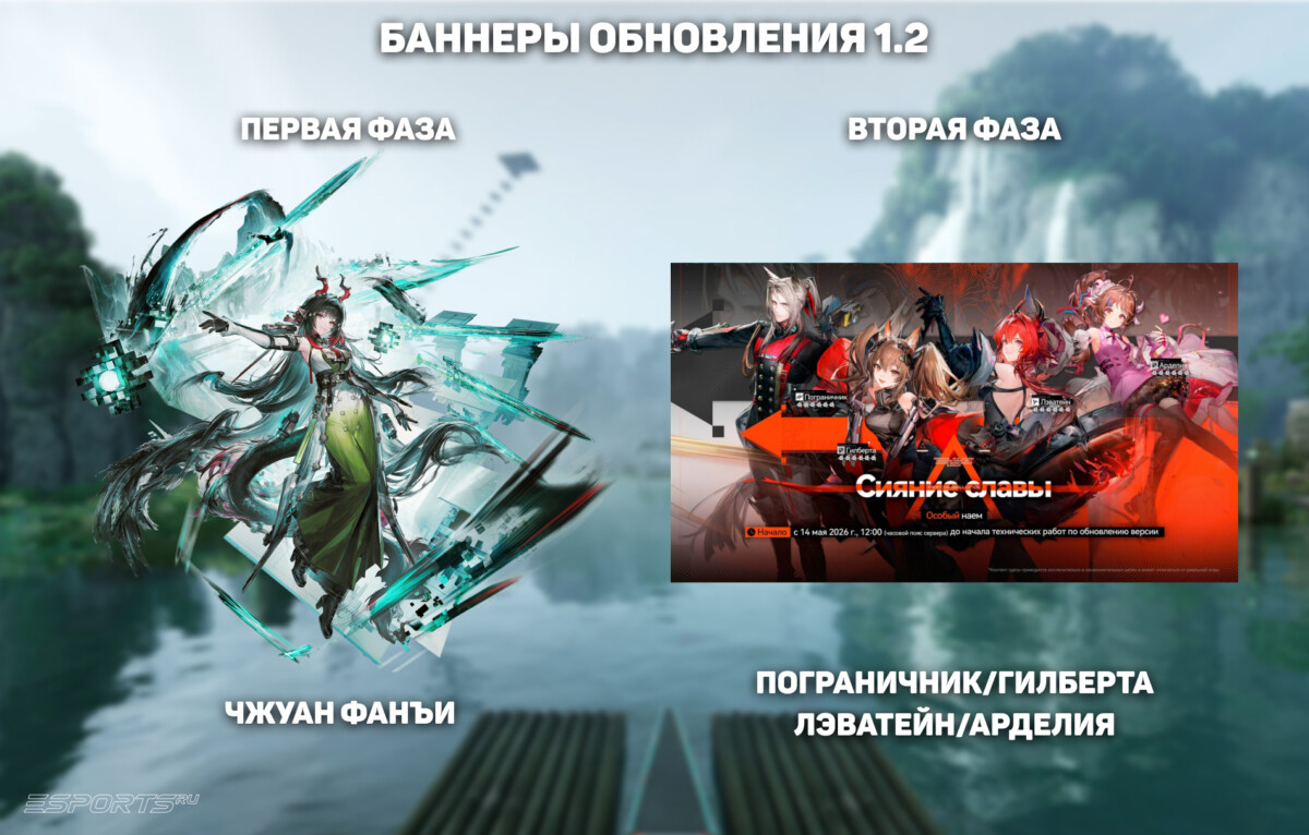 Баннеры обновления 1.2 в Arknights: Endfield